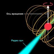 ﻿ Нейтронная звезда Космос квазары и пульсары